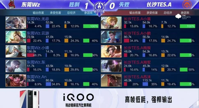 对于一支渴