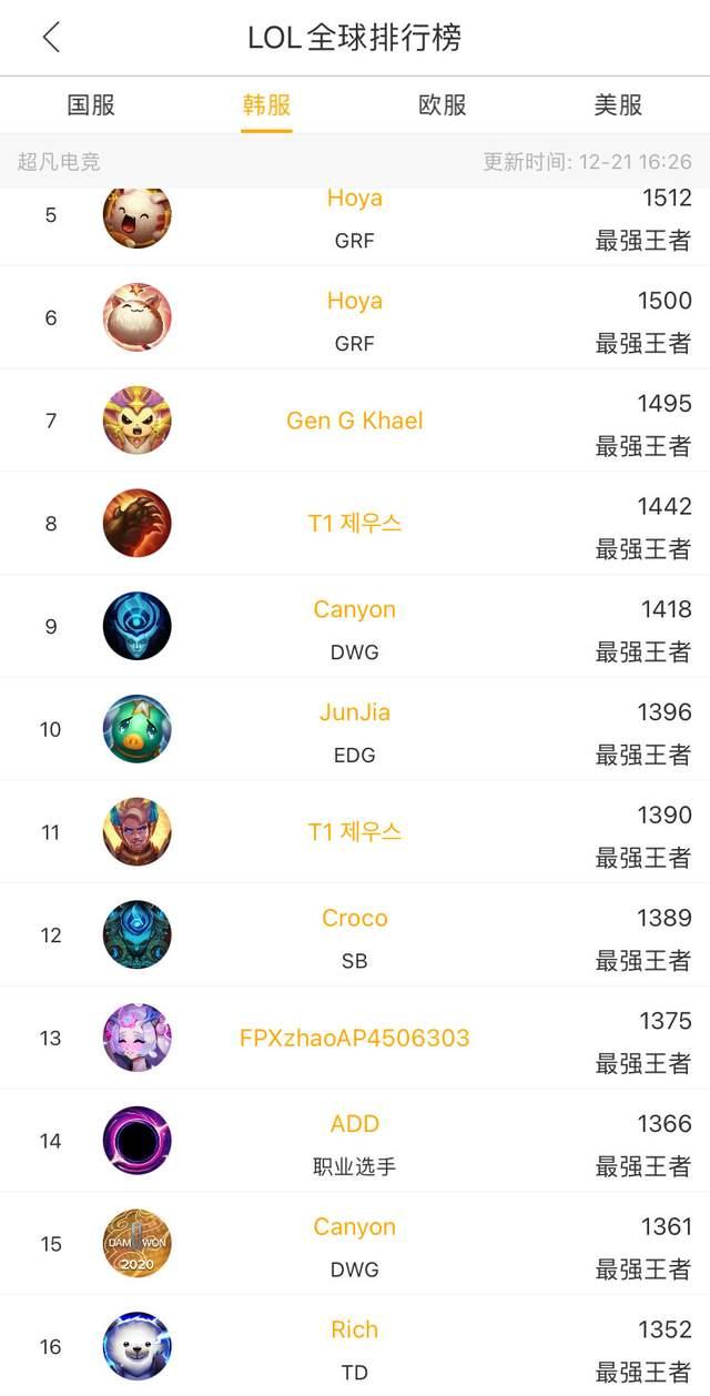 这场比赛不 这场比赛不